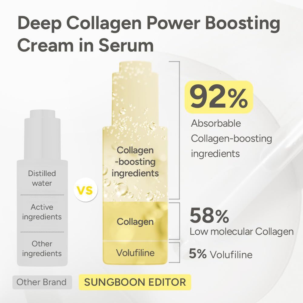 Velmora Collagen Firm+ Cream