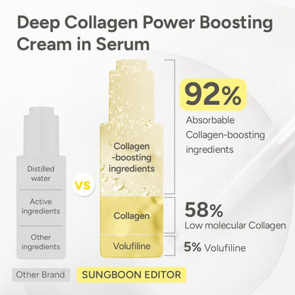 Velmora Collagen Firm+ Cream